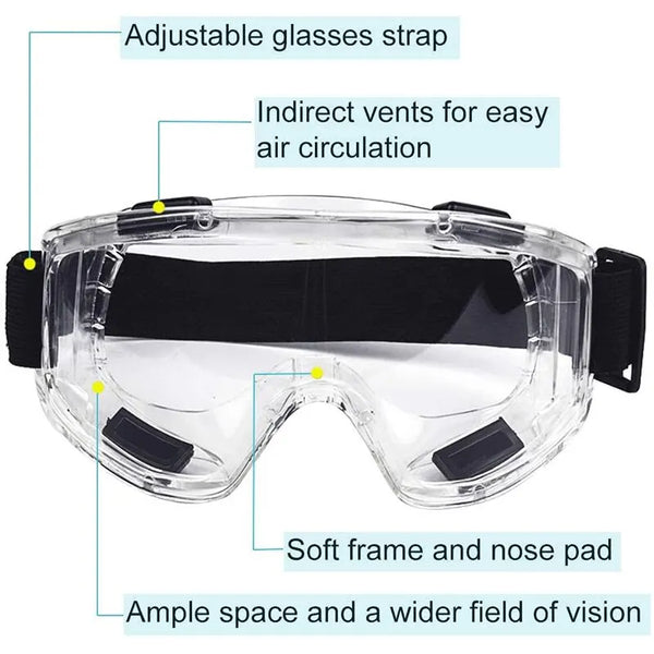 Clear Shield Safety Goggles