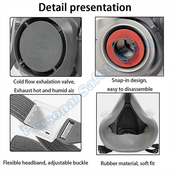 Ultimate Safety Work Mask Kit